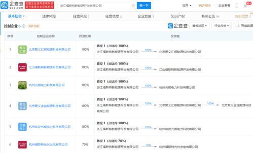 東南網(wǎng)架擬收購福斯特新能源51%股權(quán)，深化新能源產(chǎn)業(yè)布局