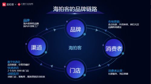 海拍客CEO趙晨 經(jīng)銷商互聯(lián)網(wǎng)化大勢所趨，母嬰下沉市場的高效生意經(jīng)