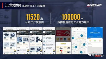 產(chǎn)業(yè)互聯(lián)網(wǎng) 制造業(yè)互聯(lián)網(wǎng)化是下一個(gè)十年的主戰(zhàn)場與核心驅(qū)動(dòng)力