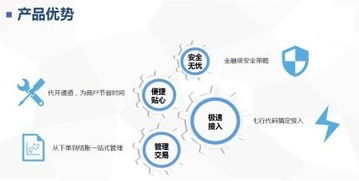 現(xiàn)代金控互聯(lián)網(wǎng)支付產(chǎn)品的特點(diǎn)及其在互聯(lián)網(wǎng)銷售中的應(yīng)用